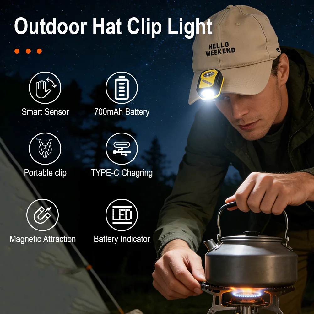 BORUiT 400Lumens Motion Sensor - огляд і ціна Outdoor Hunting Bike