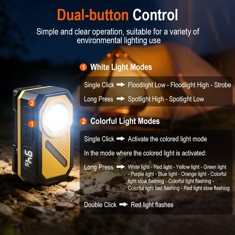 BORUiT 400Lumens Motion Sensor - огляд і ціна Outdoor Hunting Bike
