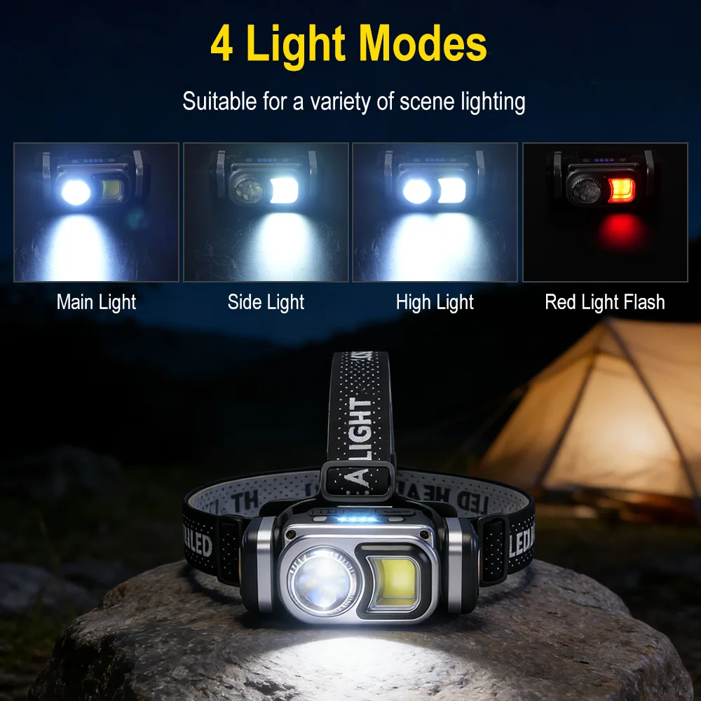 BORUiT 4 Lighting Modes 180° A - огляд і ціна Outdoor Hunting Bike