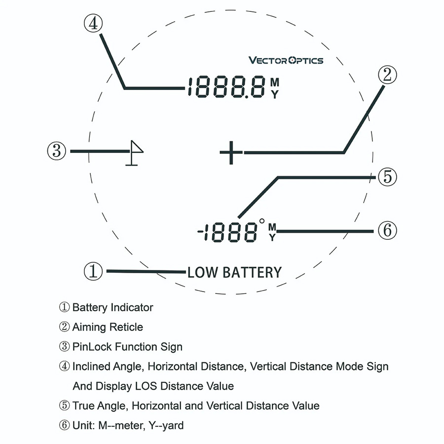 Vector Optics Outdoor 2000M Lo - огляд і ціна Rangefinder Laser Hunting