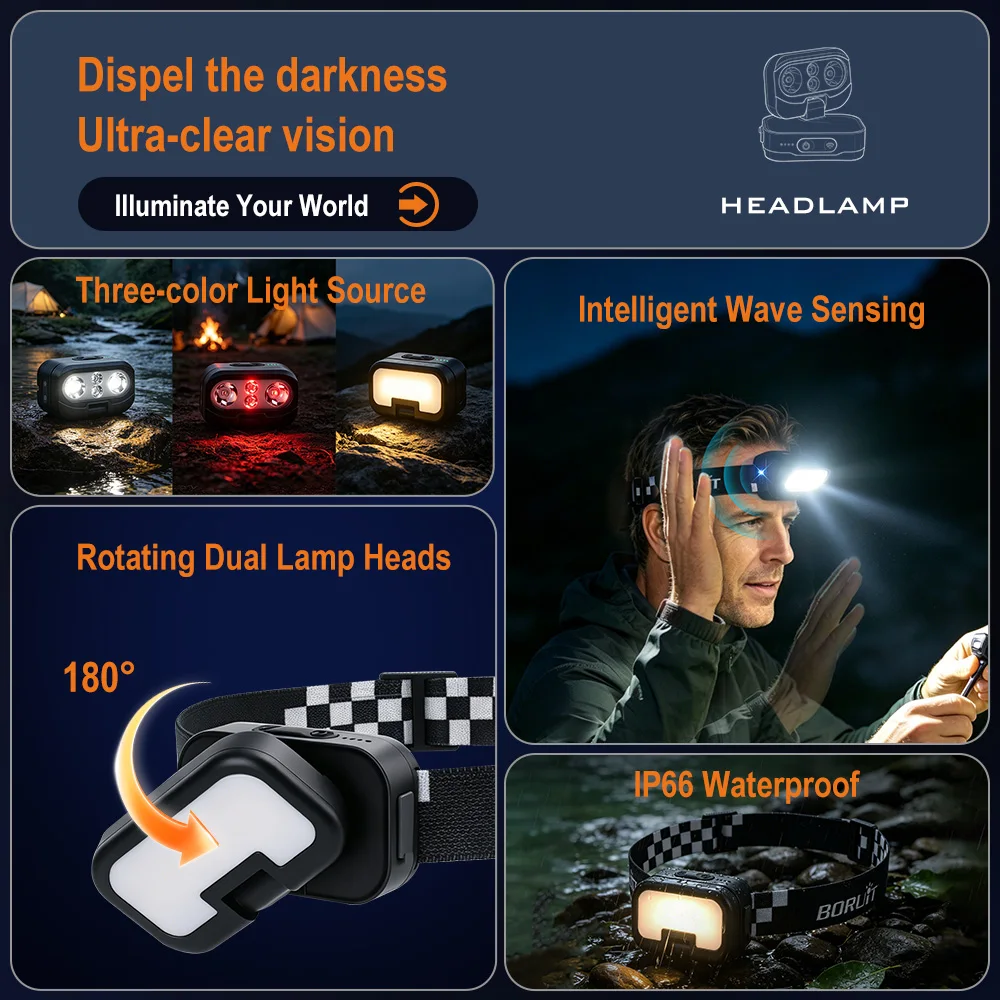 BORUiT RT400 LED Headlamp 700L - огляд і ціна Outdoor Hunting Bike