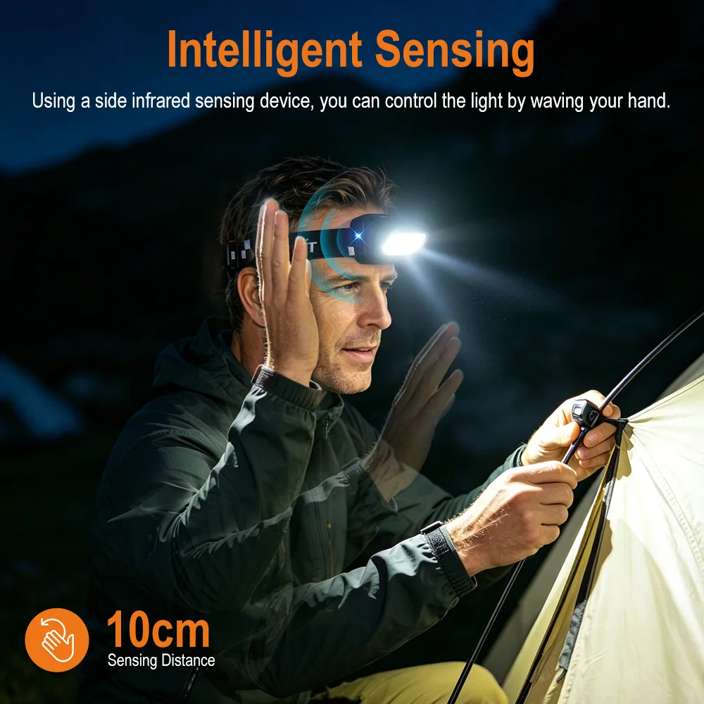 BORUiT RT400 LED Headlamp 700L - огляд і ціна Outdoor Hunting Bike
