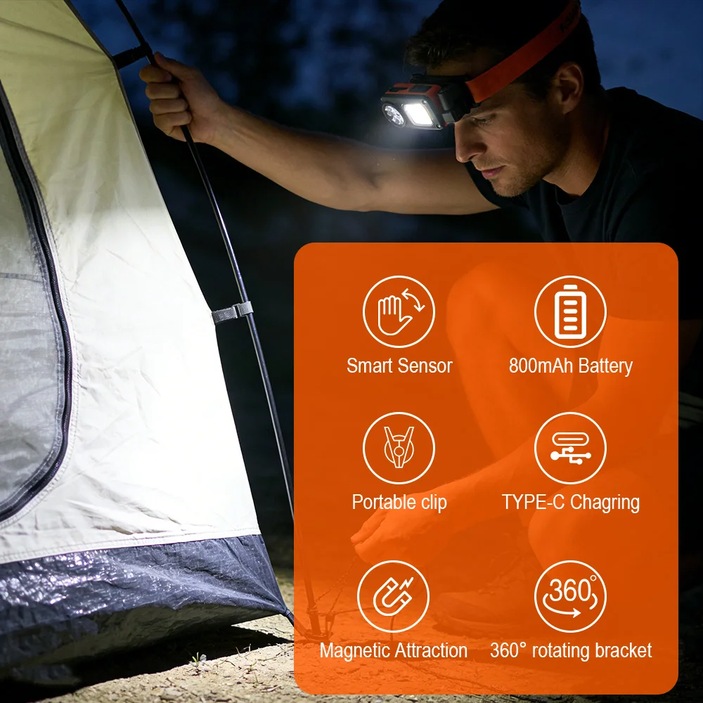 BORUiT 500LM Sensor 5 Modes He - огляд і ціна Outdoor Hunting Bike