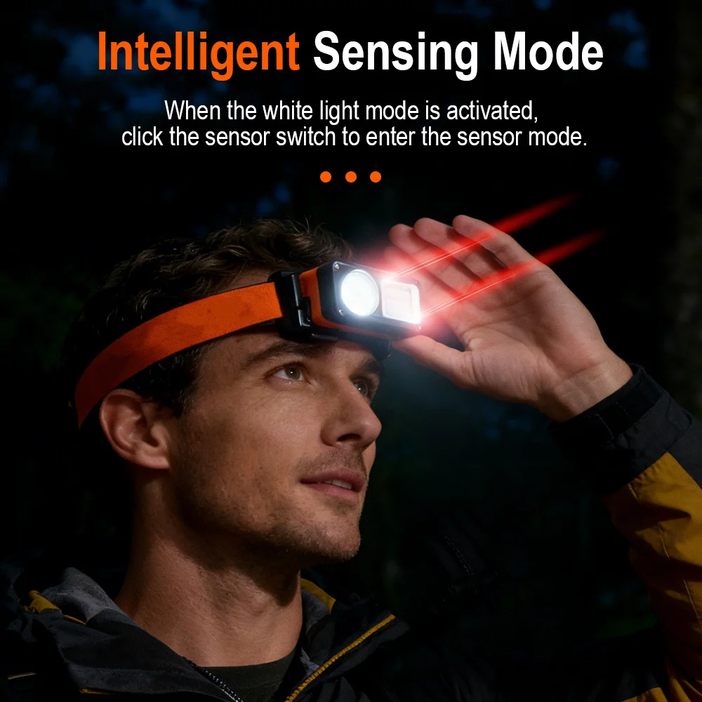 BORUiT 500LM Sensor 5 Modes He - огляд і ціна Outdoor Hunting Bike