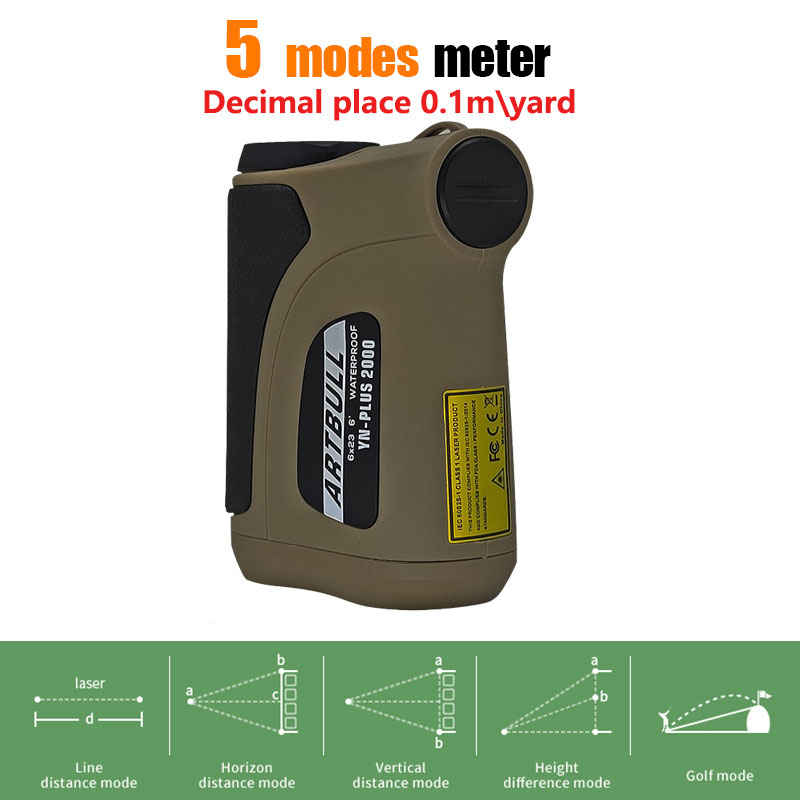 2000m Long Distance Laser Rang - огляд і ціна Rangefinder Laser Hunting