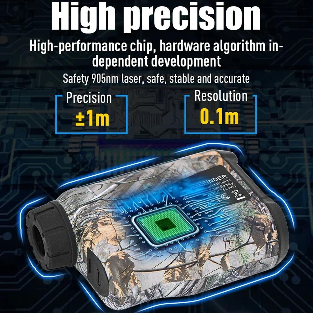 Laser Rangefinder for Hunting  - огляд і ціна Rangefinder Laser Hunting